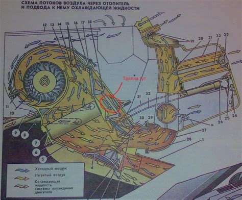 Азлк 2141: причины неработающей печки и способы их устранения