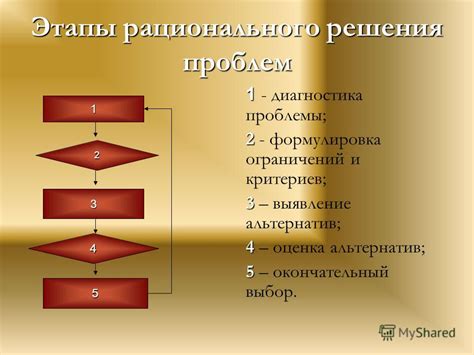 Альтернативные решения проблемы "Не удается настроить сервер узла сеансов удаленных рабочих столов недопустимая операция"