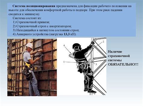 Важные факторы для удобства и безопасности при поднятии кресла