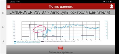 Вебасто Фрилендер 2: проблемы с работой