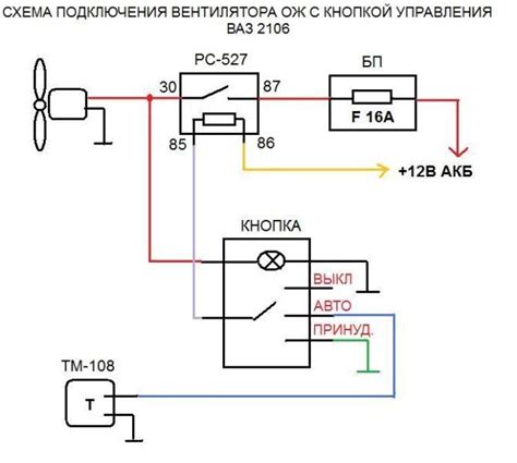 Включение вентилятора через OBD: подробная инструкция"