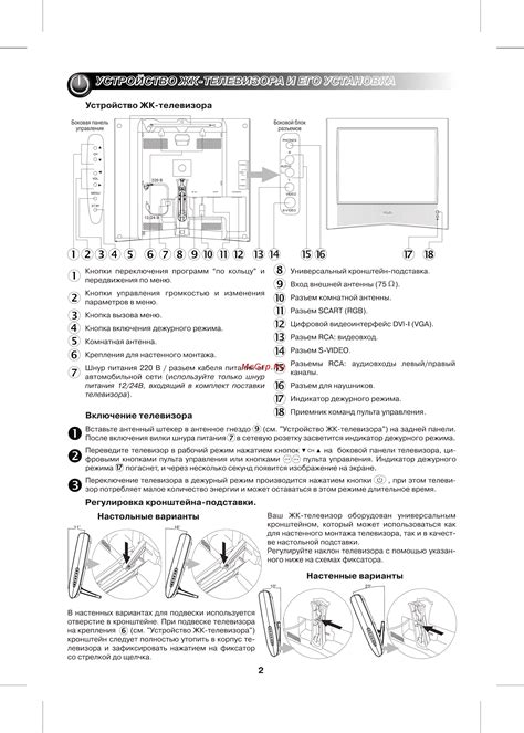 Включение телевизора Polar и выбор источника сигнала