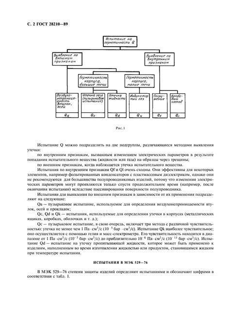 Воздействие внешних факторов на фотоэлемент