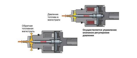 Возможные причины неработающего автосервиса