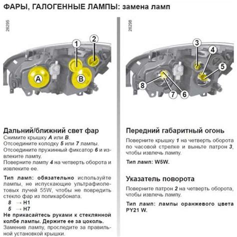 Возможные причины неработающих габаритов