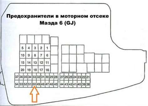 Возможные причины неработы габаритов