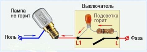 Возможные причины проблемы с подсветкой на Яндекс Станции Алиса