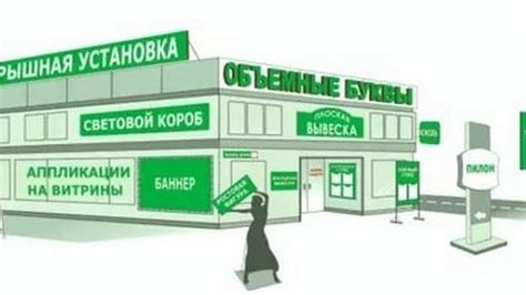 Выбор места размещения