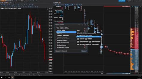 Выводы по работе стакана Tiger Trade