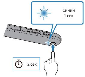 Выключение питания