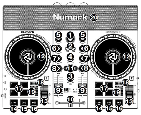 Дополнительные функции Numark Party Mix: настройка эффектов и сэмплов