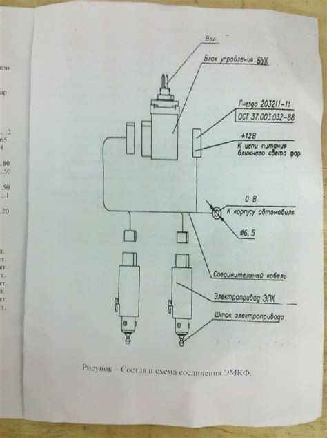 Завершающие шаги настройки электрокорректора фар