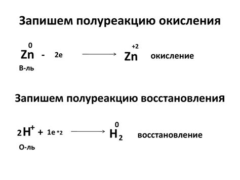 Загрязнение и окисление механизма