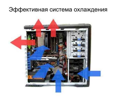 Загрязнение отверстий системы циркуляции воздуха