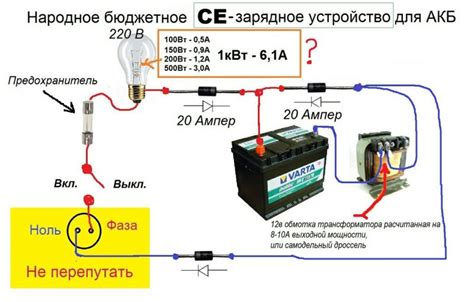 Зарядите устройство