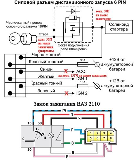 Инструкция по установке