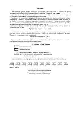 Инструкция по устранению неисправностей