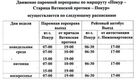 Информация о стоимости переправы