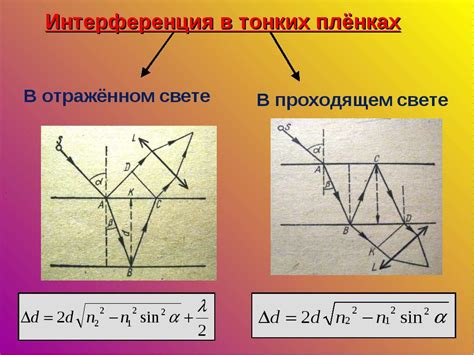 Источники помех и интерференции