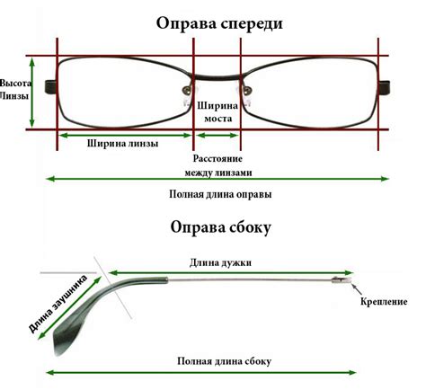 Как возобновить прямую форму душки на оправе очков?