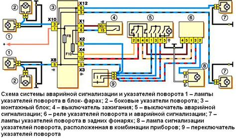 Как исправить работу поворотников без аварийки