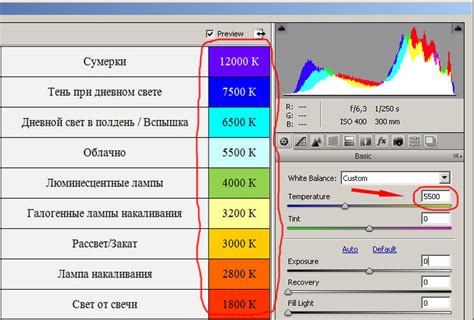 Как настроить баланс белого на мониторе вручную?