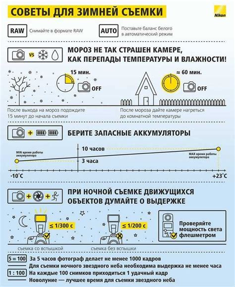 Как настроить функции экспозиции и затвора 