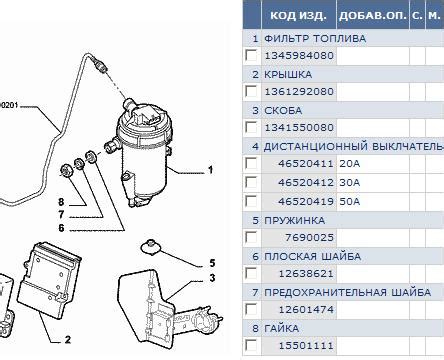 Как определить, что сломалась клипса топливного фильтра