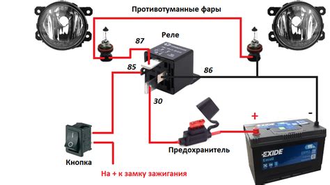 Как предотвратить поломку противотуманных фар и обеспечить их длительную работу?