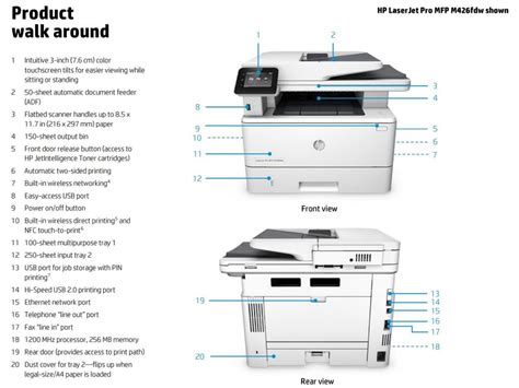 Как сканировать документы на HP LaserJet Pro MFP M428fdn