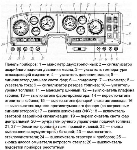 Как устранить неисправности приборной панели Урал 4320