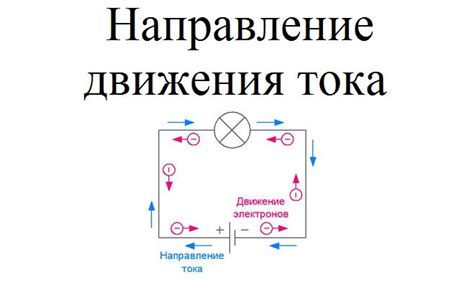 Короткое замыкание в электрической цепи