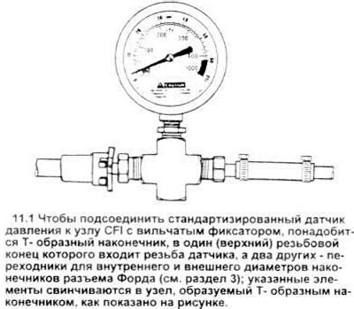 Нарушение давления в системе впрыска