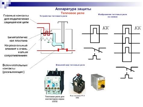 Нарушение работы реле