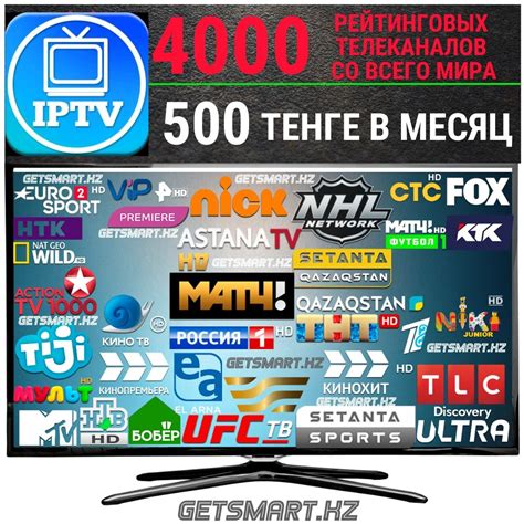 Настройка IPTV-каналов