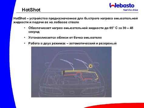 Недостаток омывательной жидкости