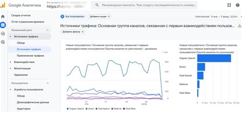 Недостаточная предварительная обработка качества трафика: как выбирать подходящие источники?