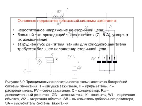 Недостаточное напряжение