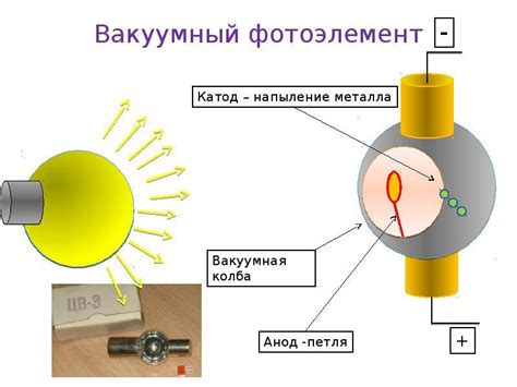 Недостаточное освещение для работы фотоэлемента