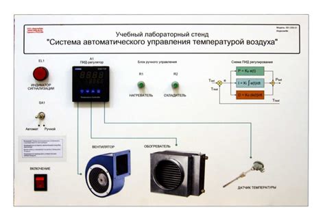 Неисправная система управления температурой