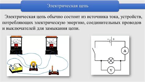 Неисправная электрическая цепь