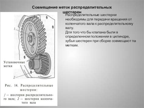 Неисправности механизма вращения