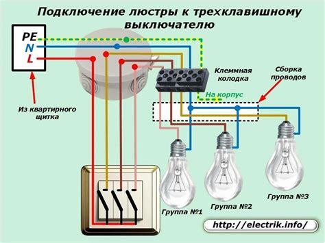 Неисправность выключателя освещения