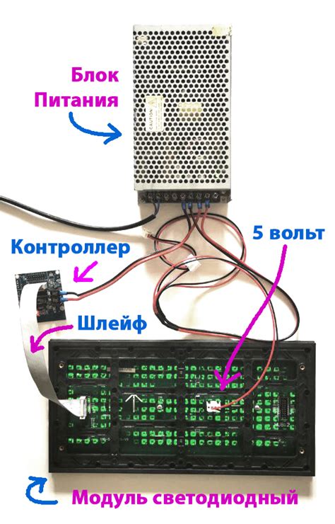 Неисправность контроллера светодиодной бегущей строки