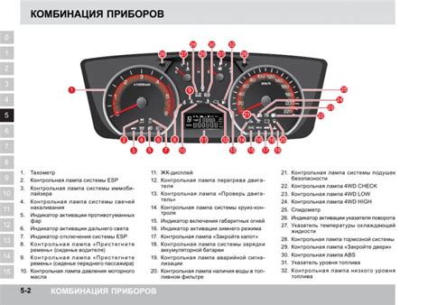 Неисправность светодиодов в чехле