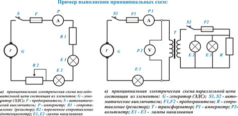 Неисправность электронной схемы