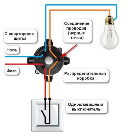 Неисправный переключатель света