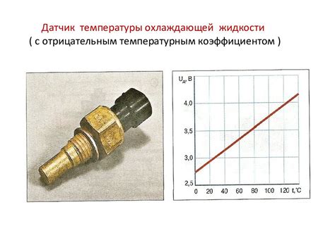 Некорректное функционирование датчика температуры