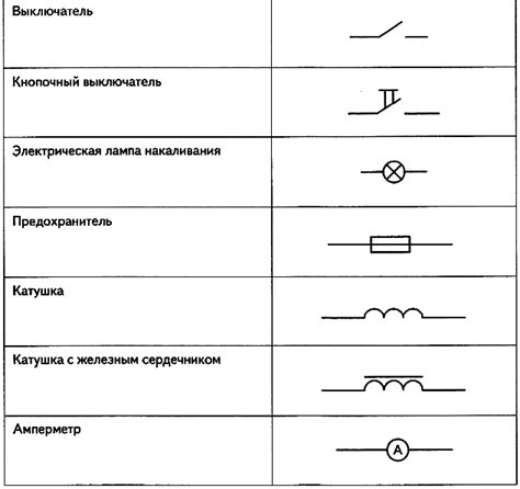 Неполадки в электронной схеме