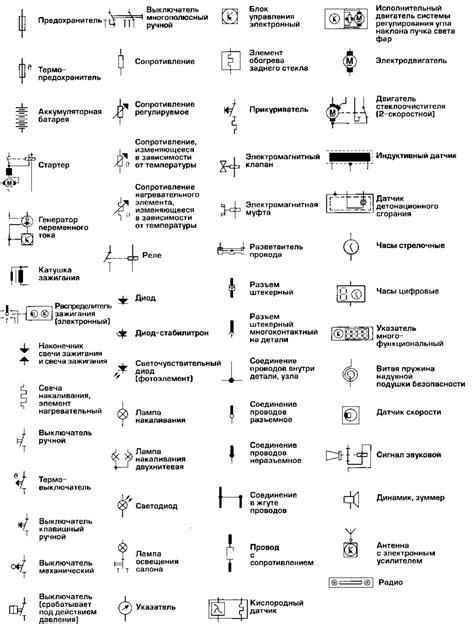 Неполадки с электрической системой